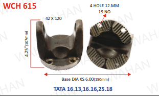 [WCH 615] C.H. - 42 x 120 -4.25”-H X 6" SERR X 4 H 12.MM -F2